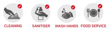 cleaning and hygiene
