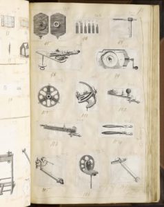 Dalziel, album page with multiple illustrations of tools for use in 'Turning' in J G Wood (ed.), The Modern Playmate: A Book of Games, Sports and Diversions for Boys of All Ages