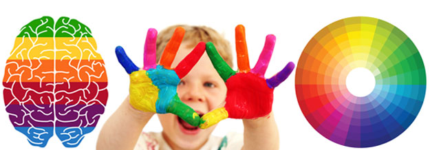 Coloured brain, child with painted hands in various colours and colour wheel
