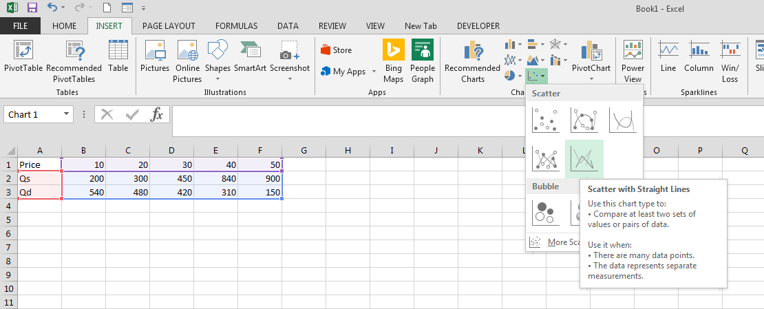 How To Make A Process Capability Chart Using Excel 2010