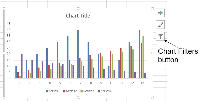 Excel 2013 Chart Filters Button