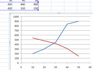screenshot showing example data