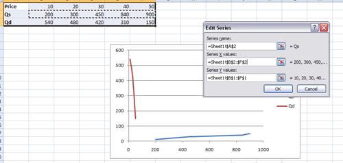 screenshot showing example data