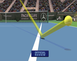To the point: A Hawk-Eye tennis match adjudication