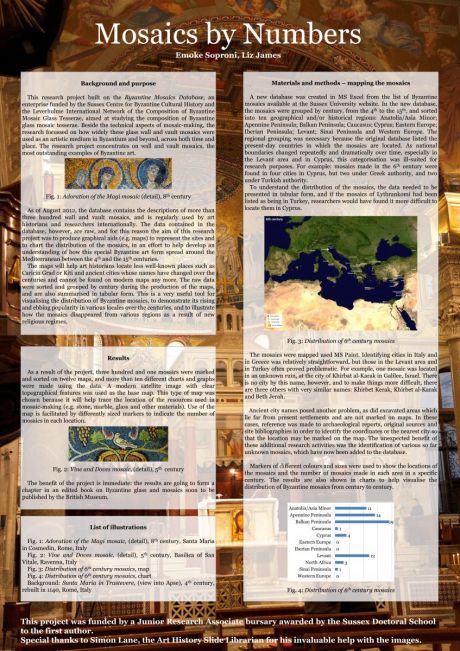 Emoke Soproni Liz James - JRA Poster- Mosaics