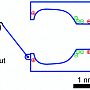 Model of the mechano-electrical transducer channel of hair cells.