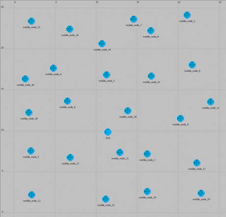 multi_anim