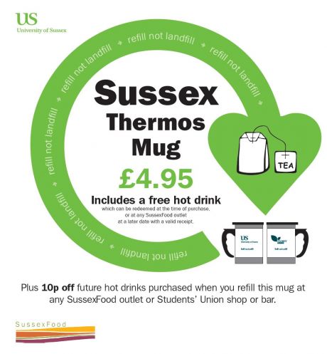 Poster for Sussex Thermos Mug for Life