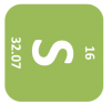 s2