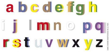 Letters coloured to show what a synaesthete might perceive