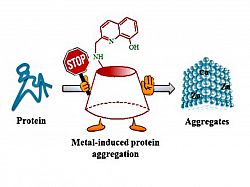 chemistry cover