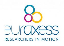 Euraxess logo