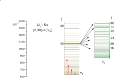 Mccaffery figure 5