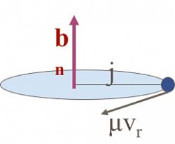 Equation image