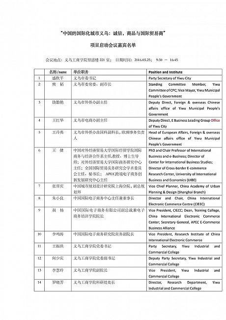 Listofattendees开题会嘉宾名单20160525FINAL