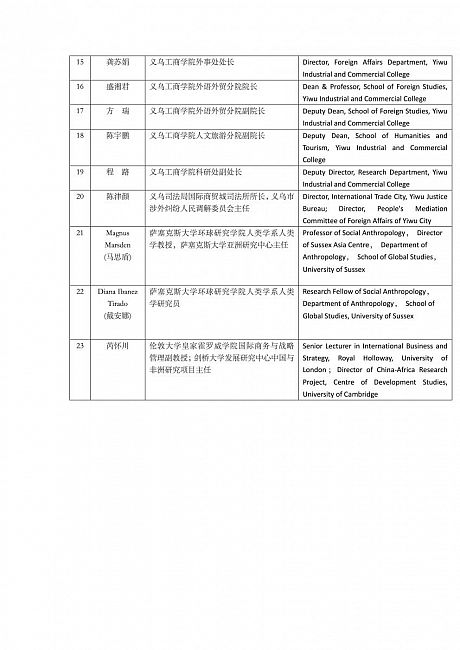 p2Listofattendees开题会嘉宾名单20160525FINAL