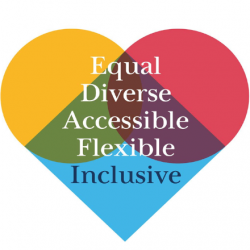 A colourful heart icon with text overlaid: Equal, Diverse, Accessible, Flexible, Inclusive