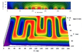 Image of signal in active integrated circuit, showing contours of constant potential above the surface