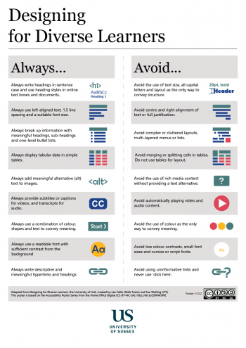 Accessibility checklist