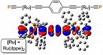 Through-conjugated bis(ethynyl)benzene bridged biruthenium bis-cyaphide complex