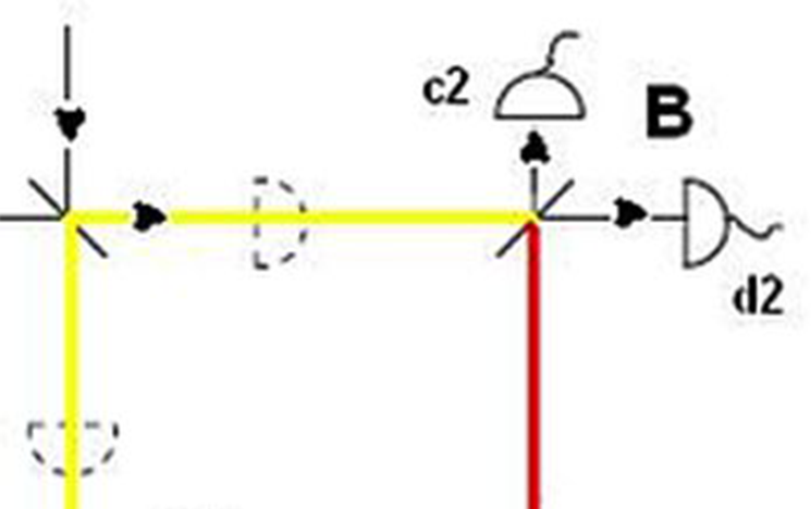 Quantum metrology, Bose-Einstein condensates and Entanglement