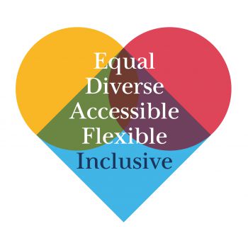 Inclusive Sussex heart logo
