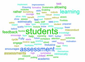 Word cloud. Prominent words include students, assessment, feedback, inclusive, sustainable, encourage, engage and flexible