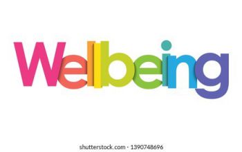 The word 'wellbeing' in colourful text