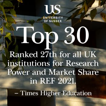 Text based graphic reading: Top 30. Ranked 27th of all UK institutions for research power and market share in REF 2021. Times Higher Education
