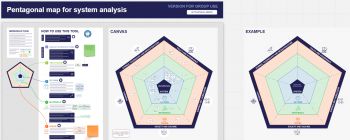 Pentagonal map for system analysis tool snapshot