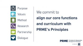 Image of PRMEs six principles: Purpose, Values, Method, Research, Partnership, Dialogue