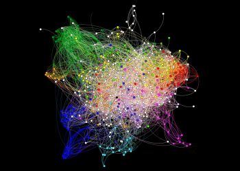 Illustration of part of the human protein-protein interaction network. Proteins are shown as circles and the lines connecting them represent a physical interaction. The connections between these proteins change in cancer cells and the network is rewired.