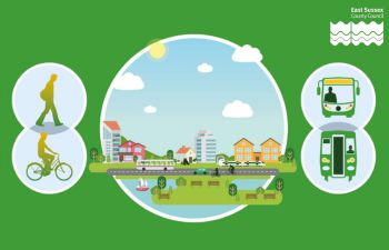 A person walking, cycling, a bus and a train all in bubbles around a picturesque town with the sun shinning, blue skies, buildings and transport systems. The image has a green background and in the top right corner is the East Sussex County Council logo.