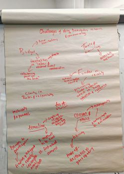 A board with notes from a workshop