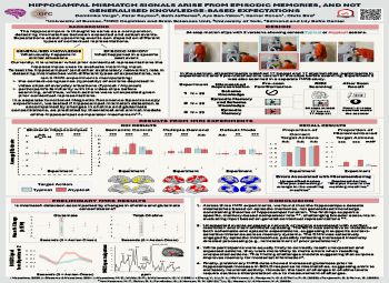 Dominika's poster