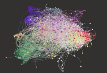 Human protein–protein interaction network