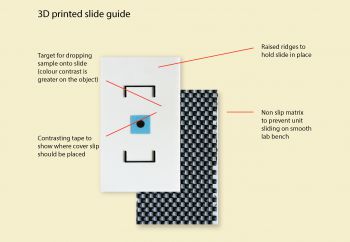 A labelled image of a 3D-printed rectangular platform with contrasting ridges for holding microscope slides in place. There is a square of blue tape central to the ridges with the text 