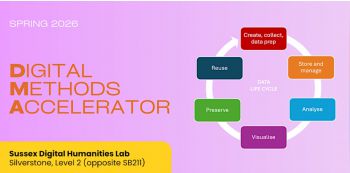 logo and text for digital methods accelerator programme