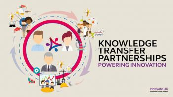 Innovate UK configuration of Knowledge Transfer Partnership extended interactions