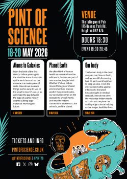 Pint of Science promotion poster, showing information about the event (time, venue, content of the talks)