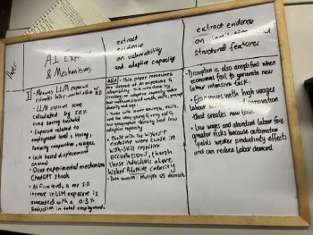 White board with hadn written text on AI student findings