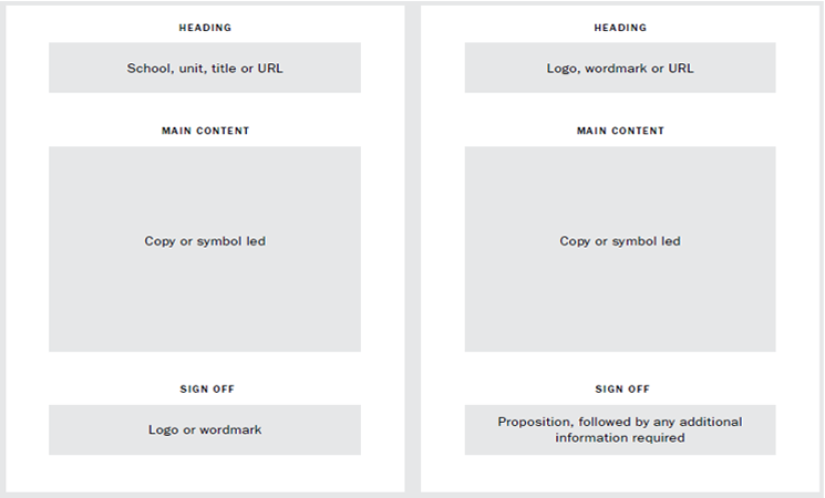 Page structure diagram showing page sections