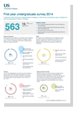 Front page of the summary stats