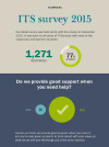 screenshot of infographic