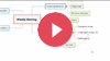video screenshot showing MindView branch connections video