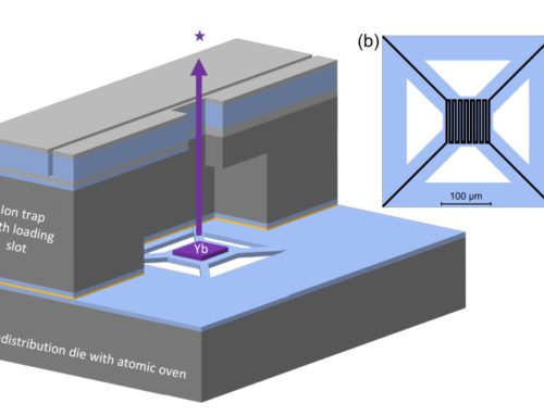 Fast-response low power atomic oven for integration into an ion microchip
