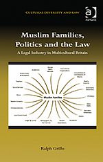 Muslim Families, Politics and the Law