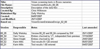 table for data web pages