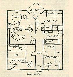 Floor plan from Mass Observation's 1942 publication People's Home