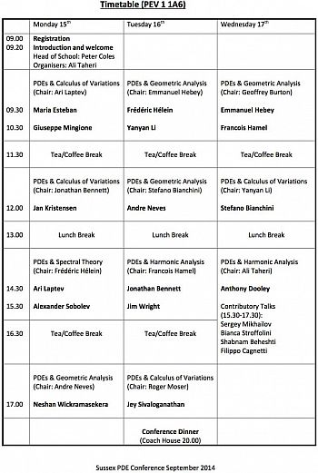 Programme